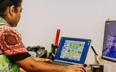 Risk Mitigation in the Supply Chain: A Practical Look Through Connect Logistics’ Services4